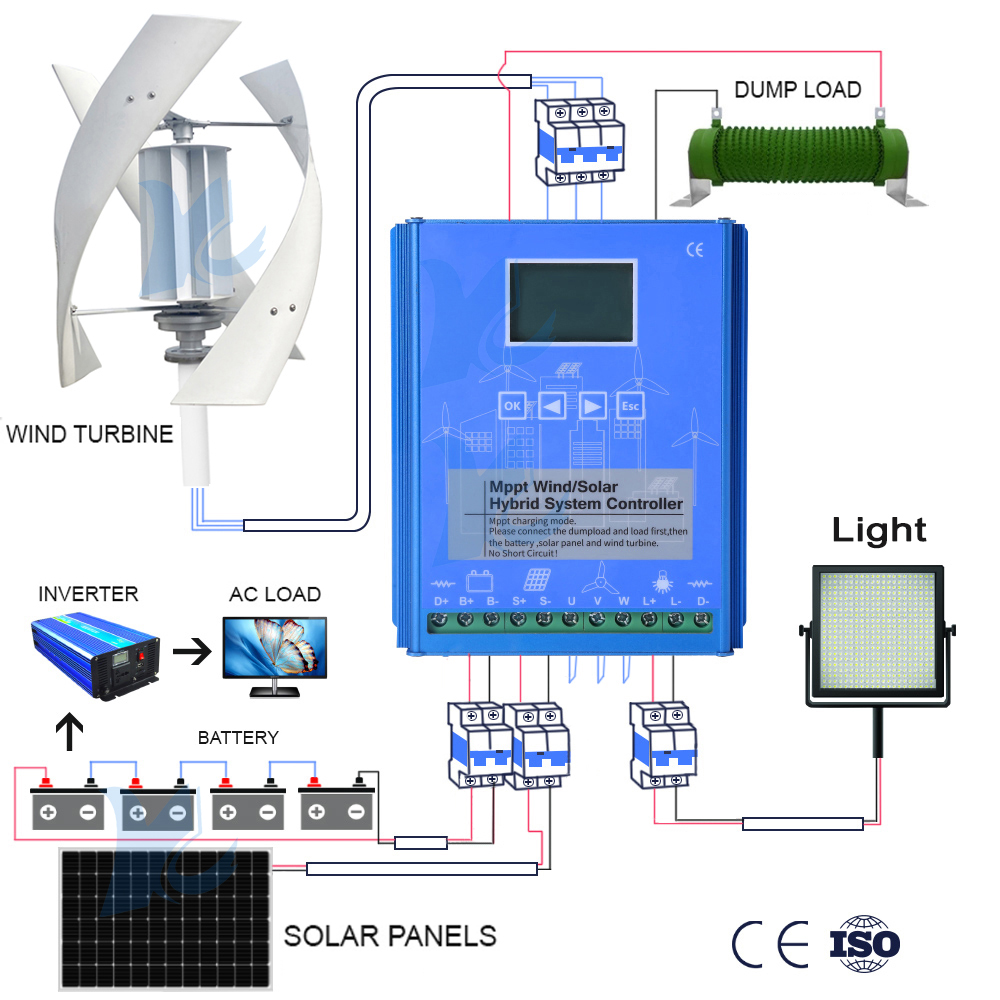 하이브리드 컨트롤러 5KW 10KW 15KW 20KW  - Wind Solar Hybrid Kit 리뷰 및 가격