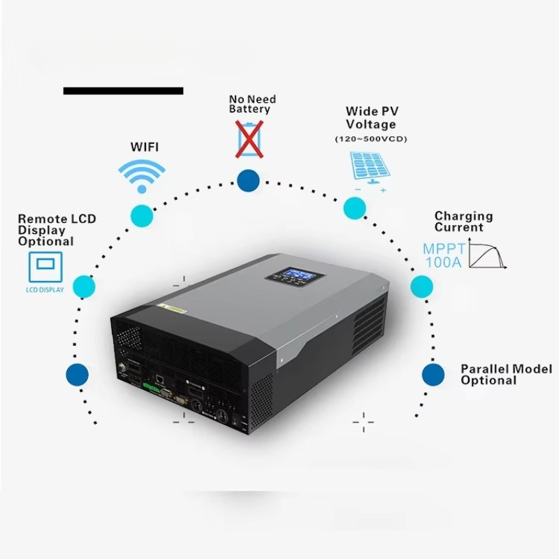 재생 에너지 오프그리드 고전압 PV 450VDC 고주파 - Renewable Energy Grid 리뷰 및 가격